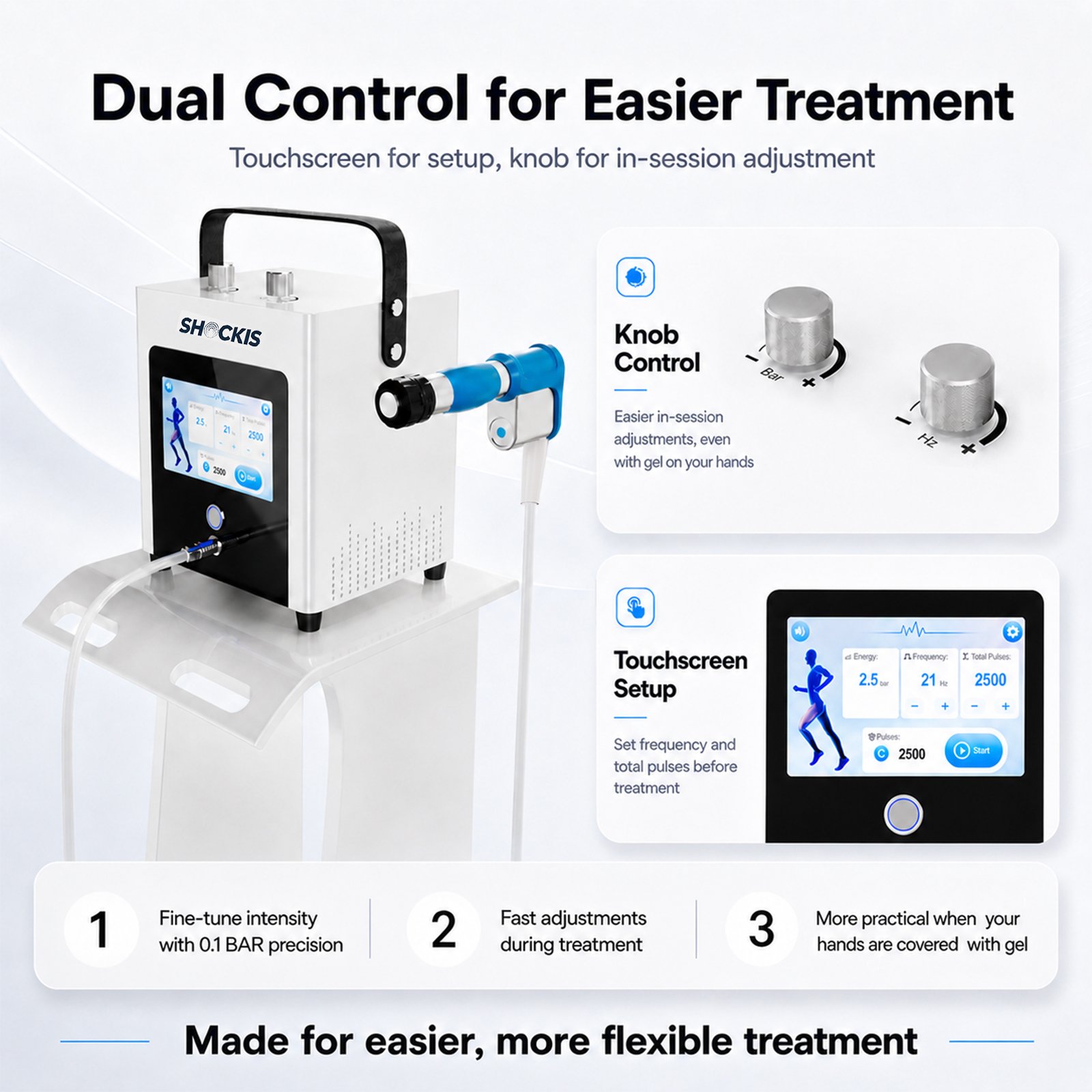 Shock Wave Therapy